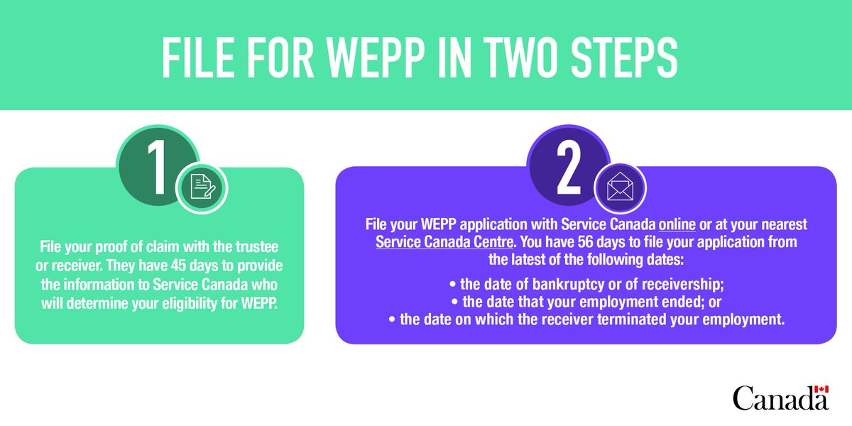 WEPPA Claim in 2 steps.jpg