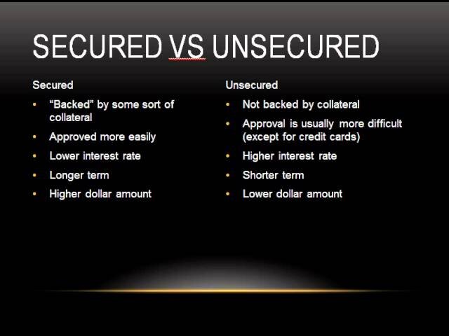 Difference Between Secured and Unsecured Debt