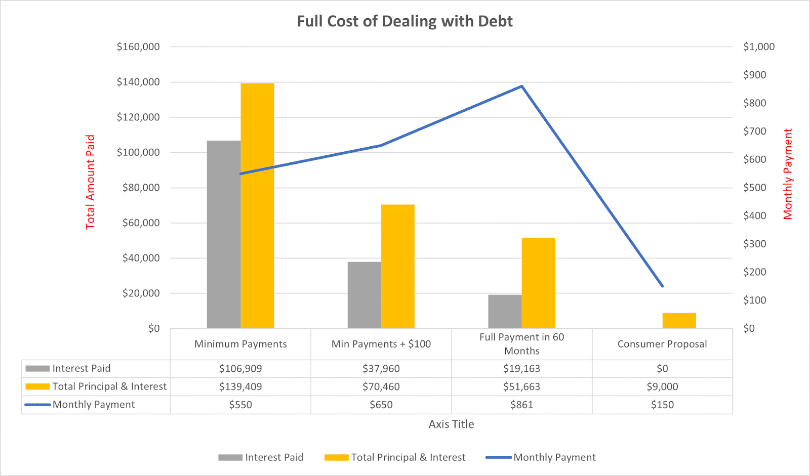 Full-cost.png