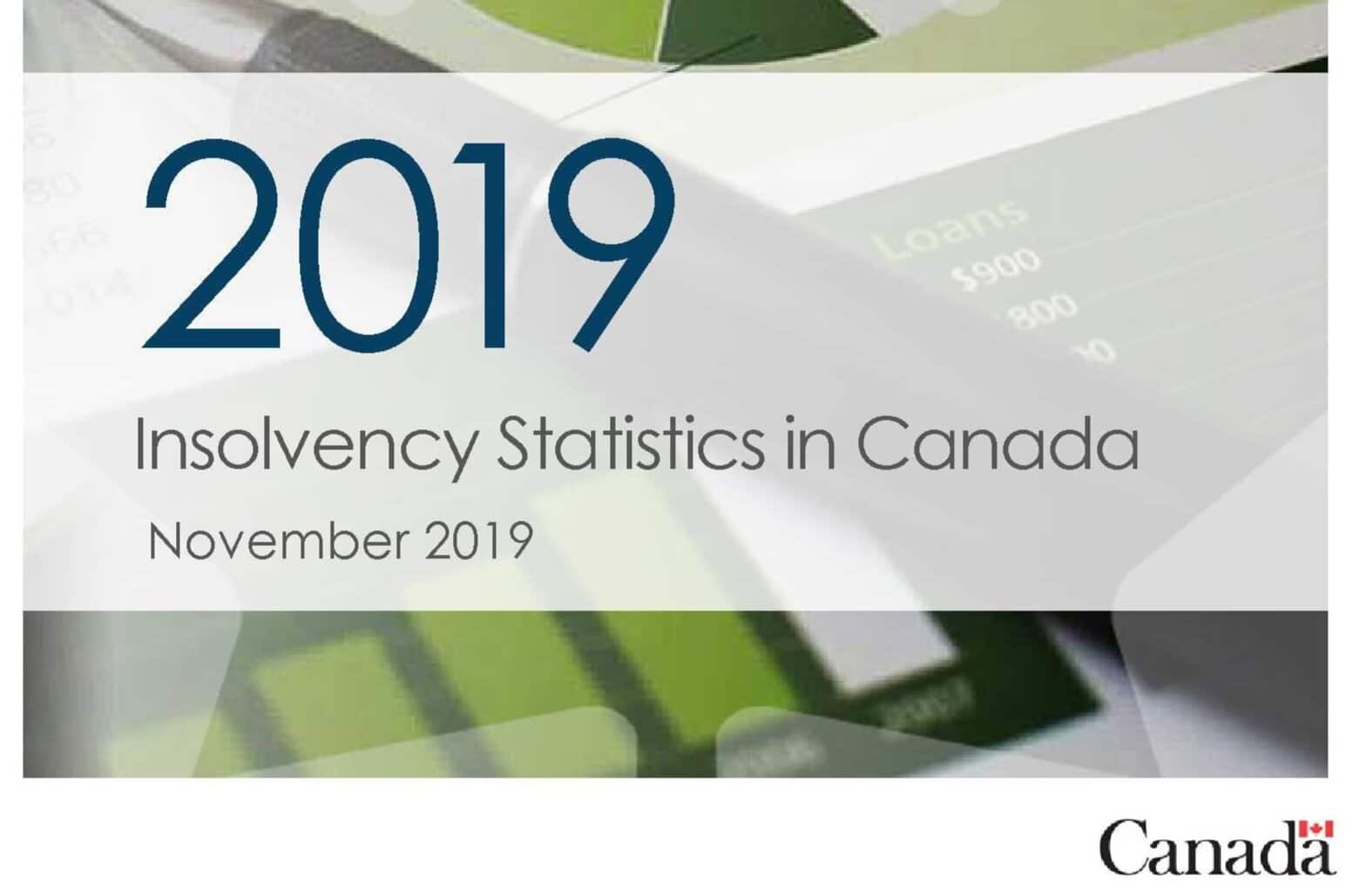 November 2019 - Personal Bankruptcy &amp; Consumer Proposal Statistics