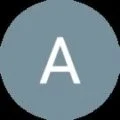Adam parker Avatar